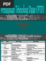 Download Knsep PTD by Desy Purlianti SN168811522 doc pdf