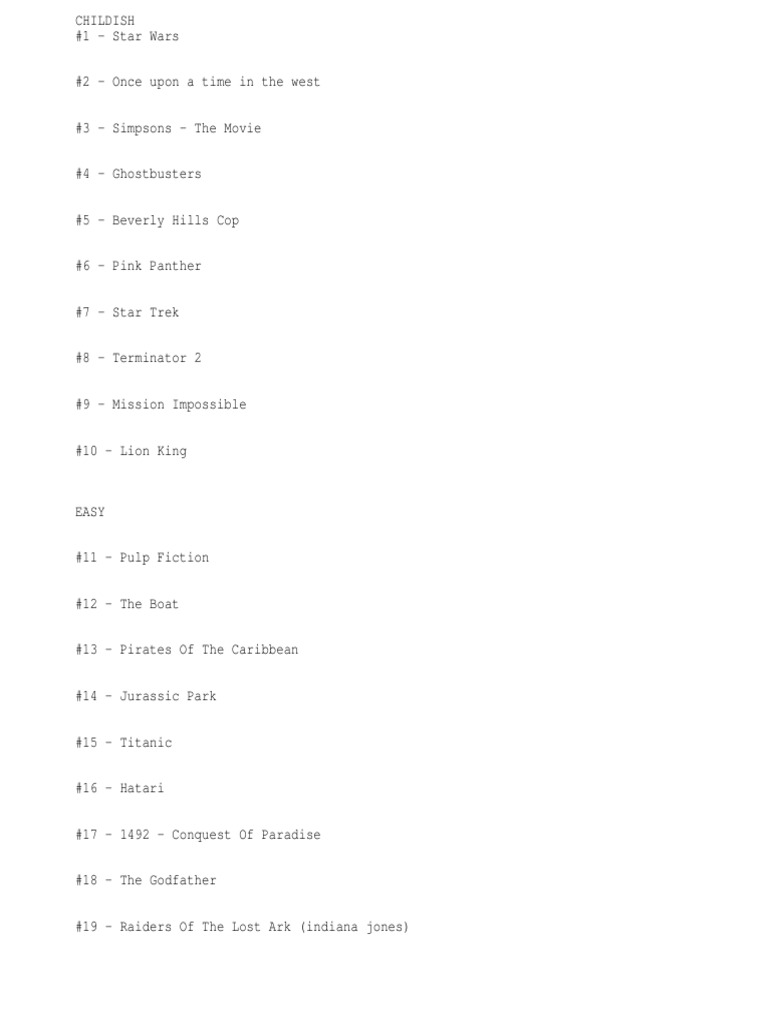 Movie Difficulty Ratings List | PDF