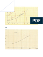 Complement TP Onduleur p2