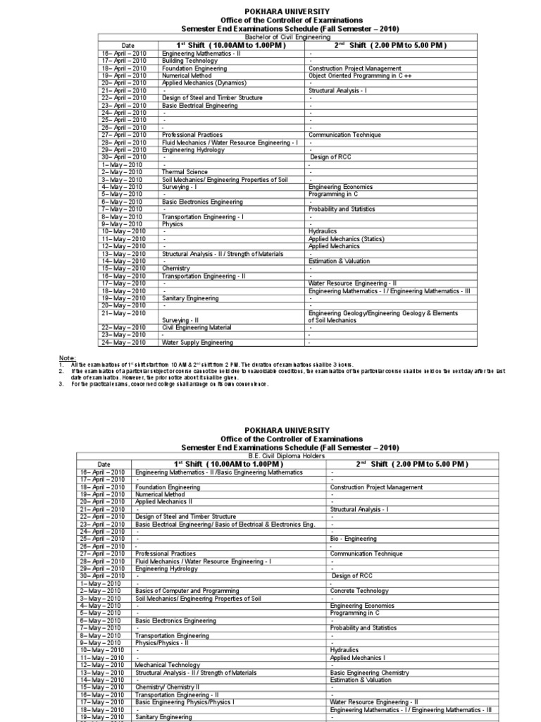 Bachelor of Civil Engineering Date: ST ND | PDF | Engineering | Civil ...