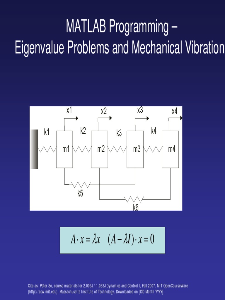 matlab Programming | Eigenvalues And Eigenvectors | Normal Mode