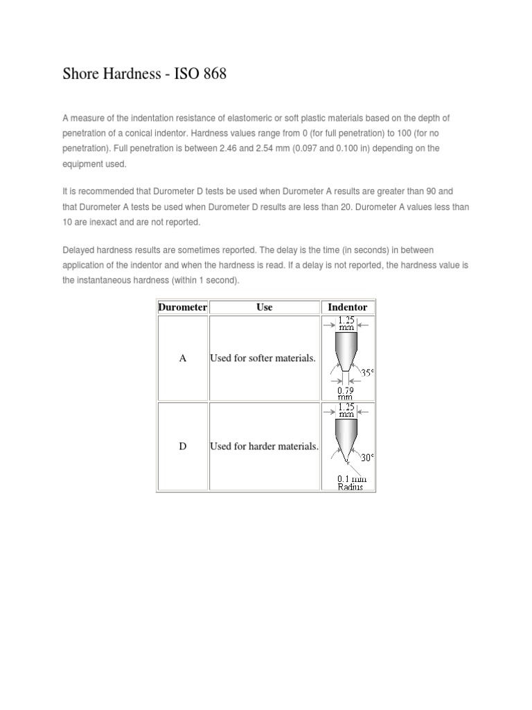 Shore Hardness - ISO 868: Durometer Use Indentor | PDF