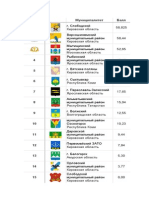 Open data rating 2013-09-17