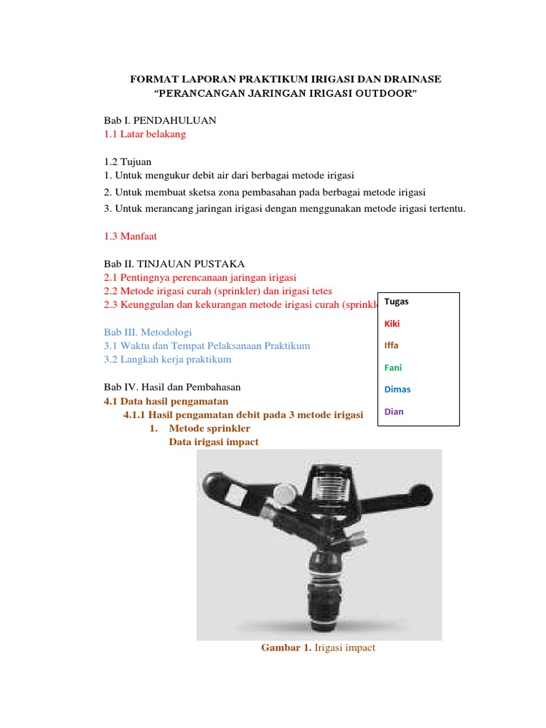 FORMAT Perancangan Irigasi Lapang