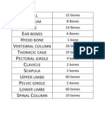 2013 BAA - Key Cards - Axial Appendicular Skeleton