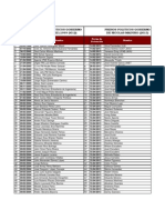 Presos Politicos de Chavez y Nicolas Maduro (Modo de Compatibilidad)