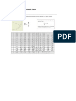 Calculando o Fator K para dobra de chapas.pdf