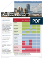 Chamber Scorecard 2013