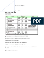 Perrbelanjaan Dan Yuran Tadika