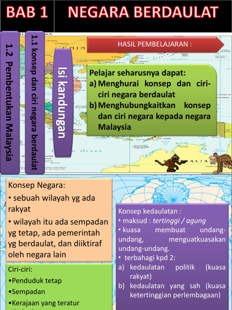 Negara Berdaulat  PDF