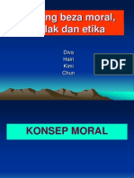 Moral Akhlak Etika