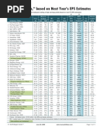 Download Magic Formula Stock Screen Based on Next FY EPS Estimates by The Manual of Ideas SN16891075 doc pdf