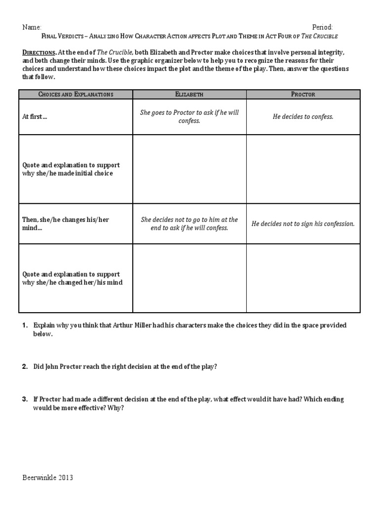 worksheet The Crucible Themes Worksheet act four part 2 student packet plot narrative cognition