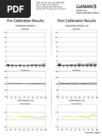 Download Samsung UN55F6300 CNET review calibration report by David Katzmaier SN168952090 doc pdf