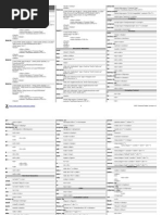 Download ZenCodingCheatSheetpdf by Bryancito Chumbes Lizarraga SN168954388 doc pdf