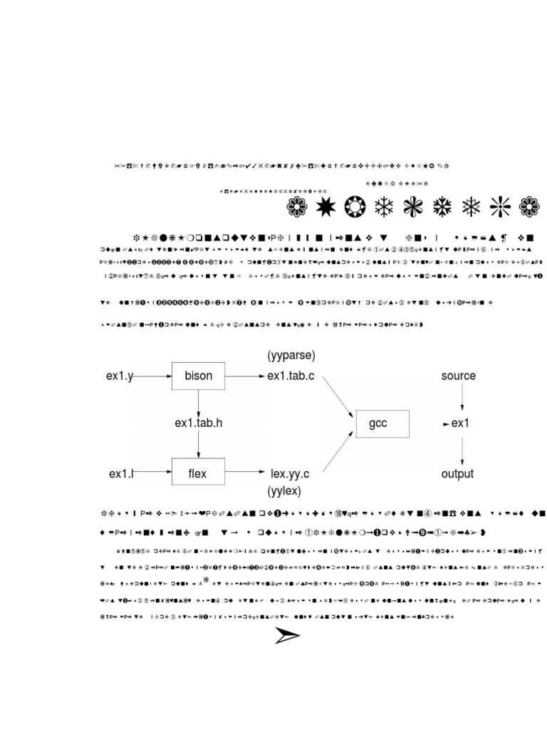 Flex Si Bison | PDF
