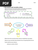 Sains Tahun 6 - Pengawetan Makanan