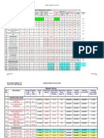 Header & Piping Sizing