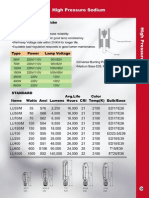 High Pressure Sodiums Pages124 128