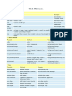 Tabella Di Riferimento.css