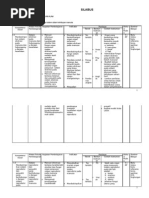 Download Silabus Ix Ipa Smp by roni_rbg SN16898846 doc pdf