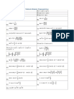 Tabela de Relações Trigonométricas