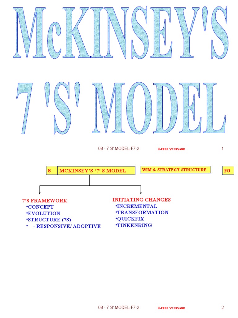 Mckinsey's 7' s,Strategy Model;How to use 7s' model to improve ...