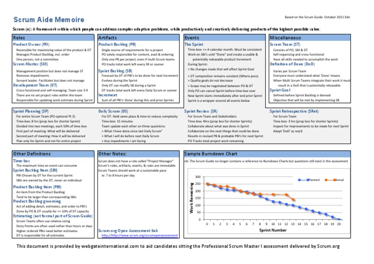 Scrum Cheat Sheet | PDF | Scrum (Software Development) | Production And ...