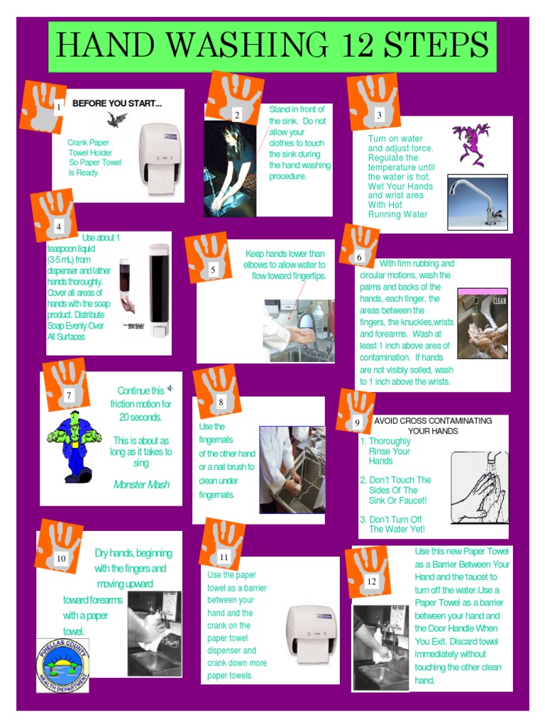 Hand Washing PDF PDF