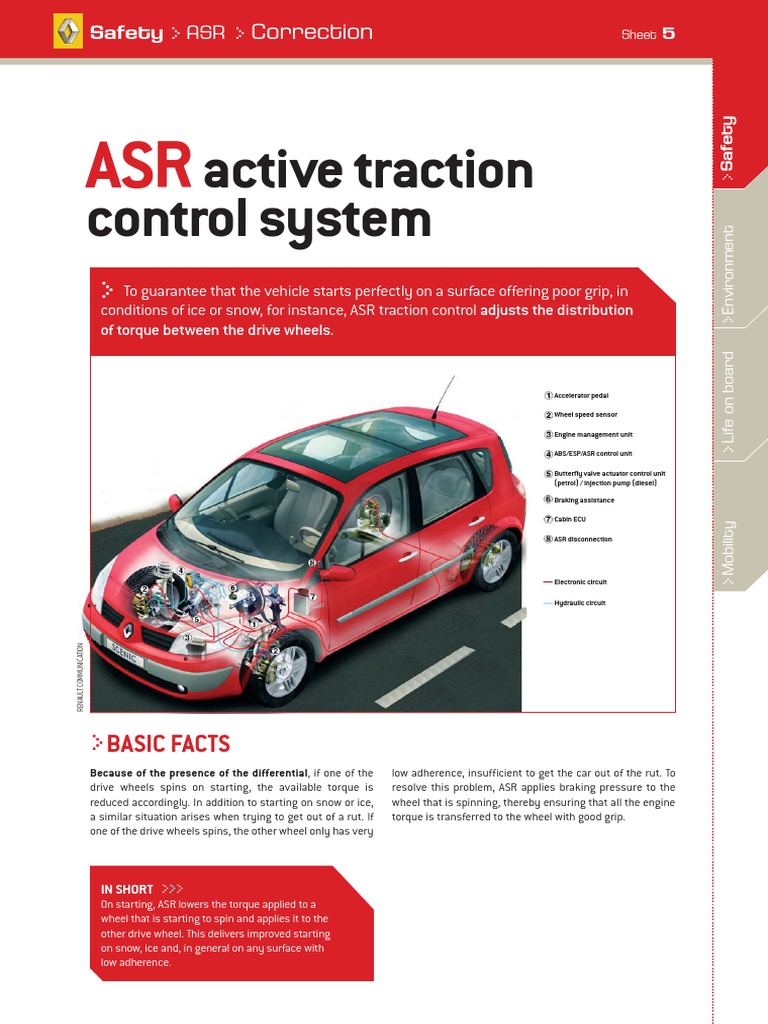 ASR (Anti Slip Regulation) PDF Anti Lock Braking System Wheeled