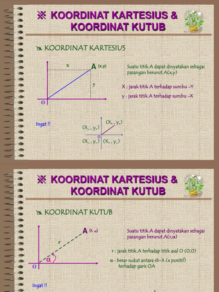 Materi Koordinat Kartesius Dan Koordinat Kutub Wulan Tugas
