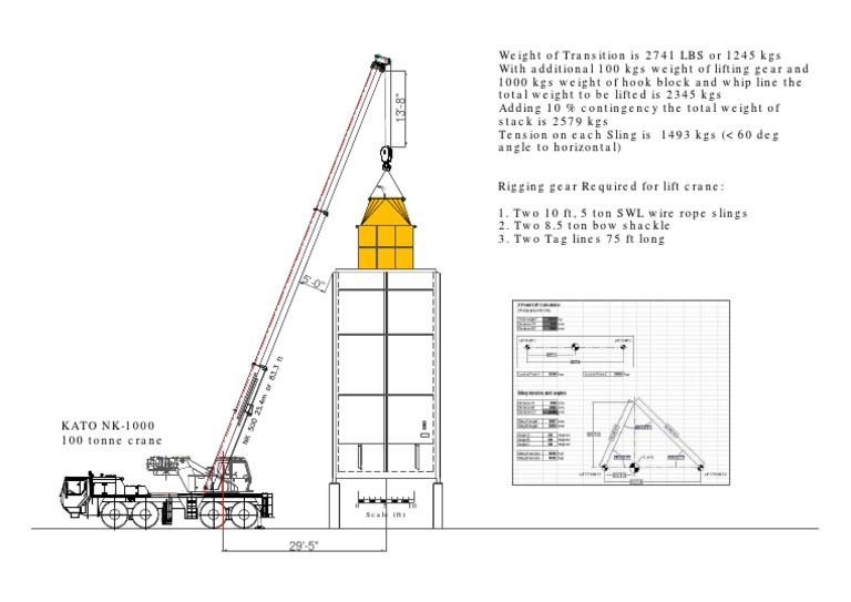 Crane Rigging Weight Calculation Guide | PDF
