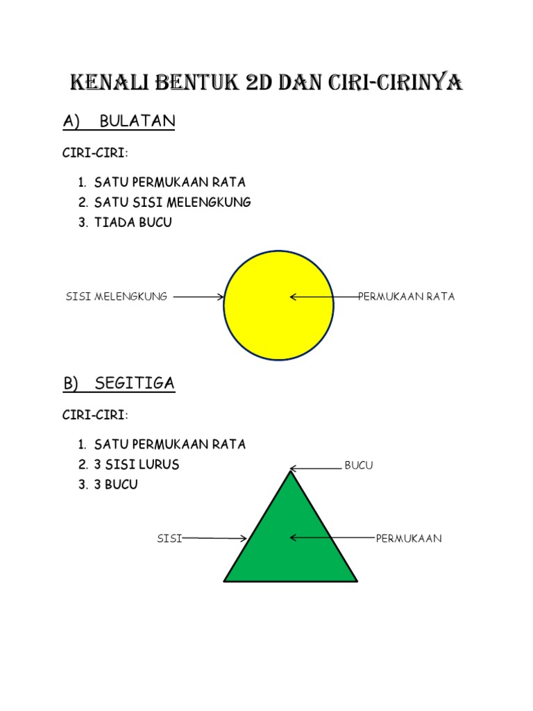 KENALI BENTUK 2 DIMENSI KENALI BENTUK 2 DIMENSI