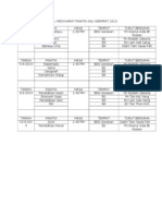 Jadual Mesyuarat Panitia Kali Keempat 2013