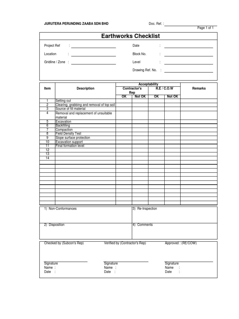 Earthworks Checklist