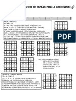 Acordes Fa Mayor Graficos de Escalas para La Improvisacion (Ii) PDF