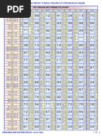 2013 Milan Day Matka Results Chart Till 18.09.2013