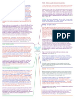 Reforma: Curando Relacionamentos Quebrados - Mapa - Mental - 1232013