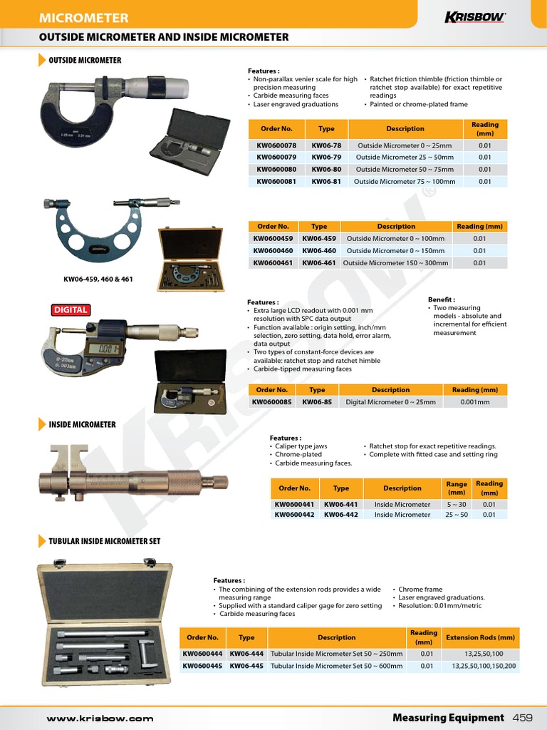 Precision Measuring Micrometers Guide | PDF