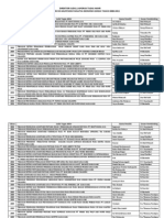 Download Direktori Judul Tugas Akhir by Dyah Ayu Mulyasari SN169106060 doc pdf