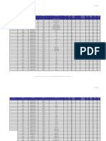 BOM Sample Sheet For Oracle