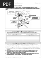 Bab 5 - CAHAYA - Modul Fizik SPM Bahasa Melayu