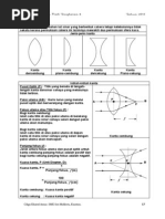 FIZIK SPM Dalam Bahasa Melayu 1: Nota Dan Latihan Kanta