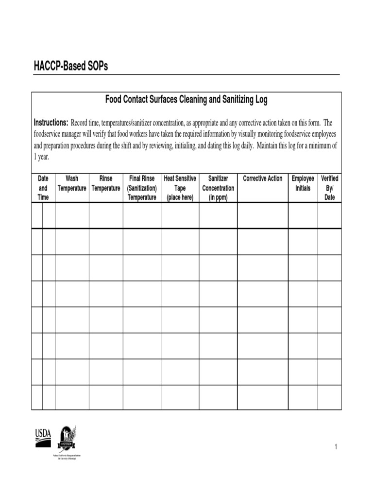 Food Contact Surfaces Cleaning and San It i Zing Log