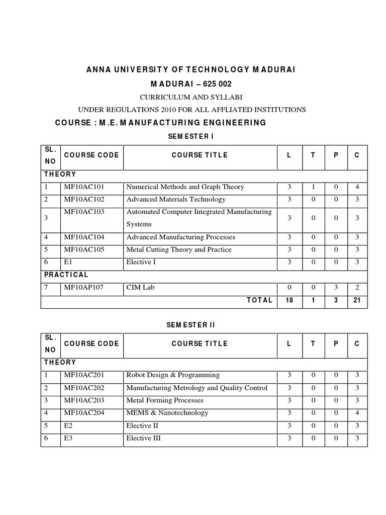 Me Manufacturing Engineering | PDF | Deformation (Engineering) | Finite ...