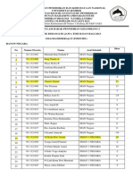 Pengumuman Babak Penyisihan Gelombang 3 Sma/ma/sederajat