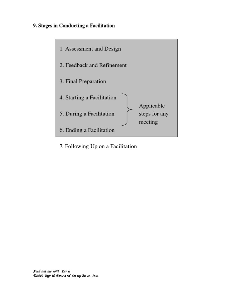 Facilitation Process Steps Explained | PDF | Career & Growth