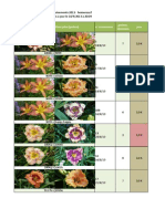 Hemerocalles Liste Croisements 18-9-2013