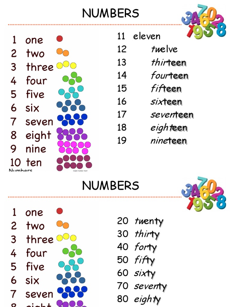 Number Names and Values Guide | PDF