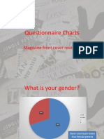Questionnaire Charts: Magazine Front Cover Research